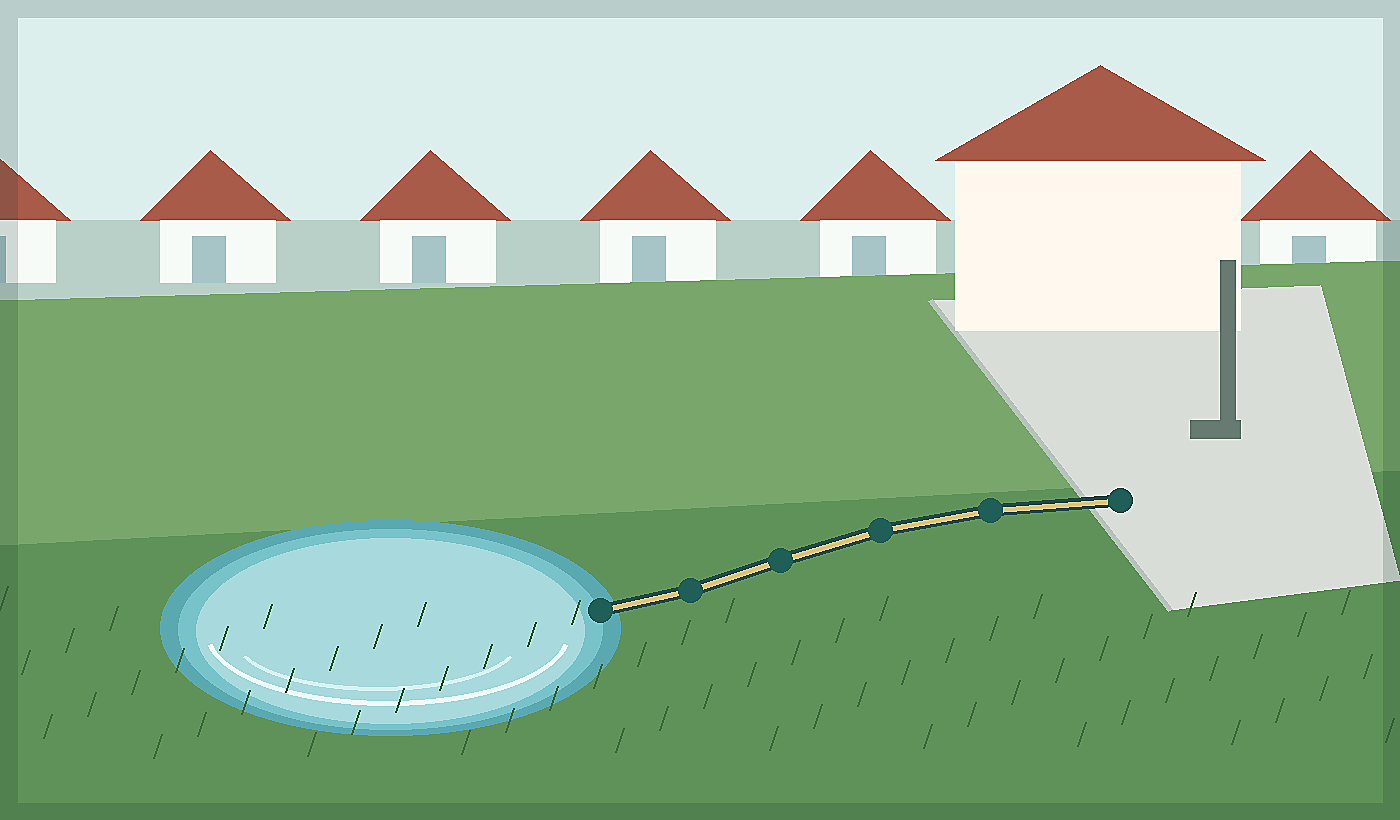 Illustration of standing water in a yard with a drainage route toward a driveway